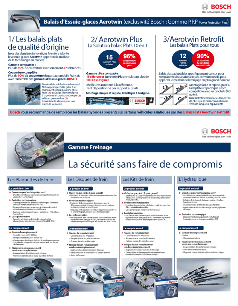 Equipementier Bosch Octobre 2015 - Apprau